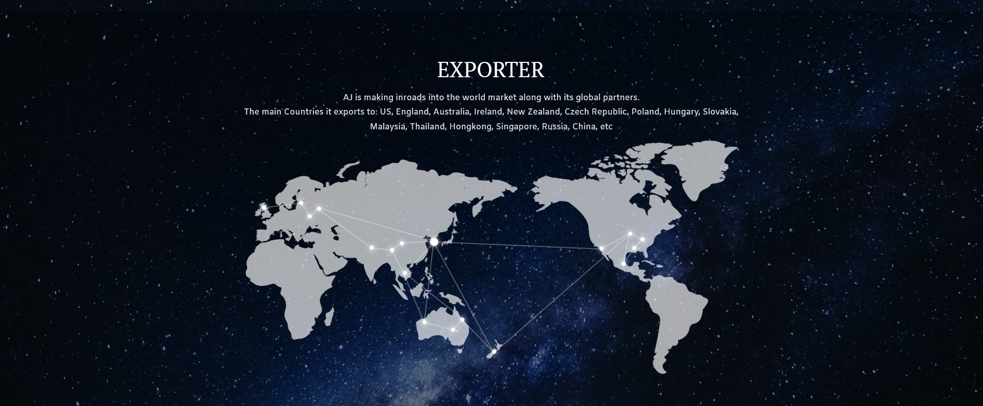 ani_exporter