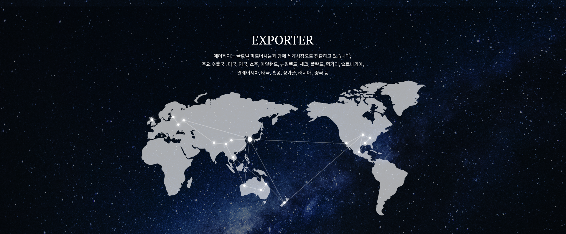 ani_exporter